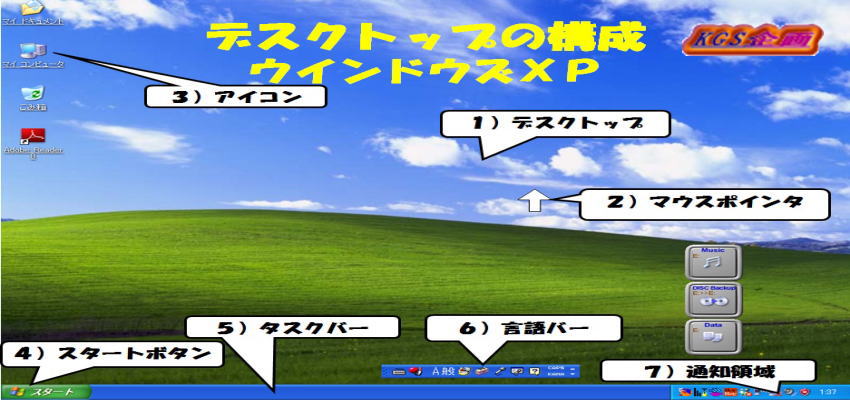 WindowsXPデスクトップ画面